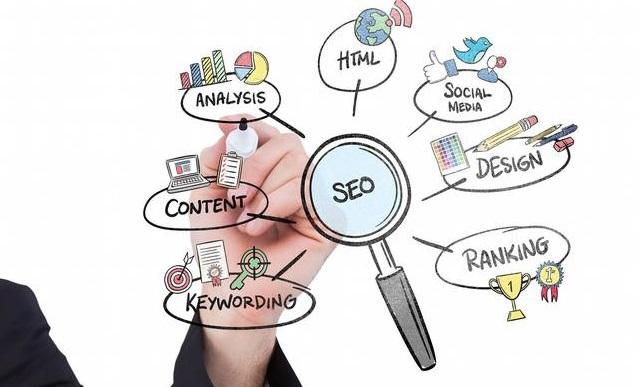 企業(yè)網(wǎng)站怎么優(yōu)化？